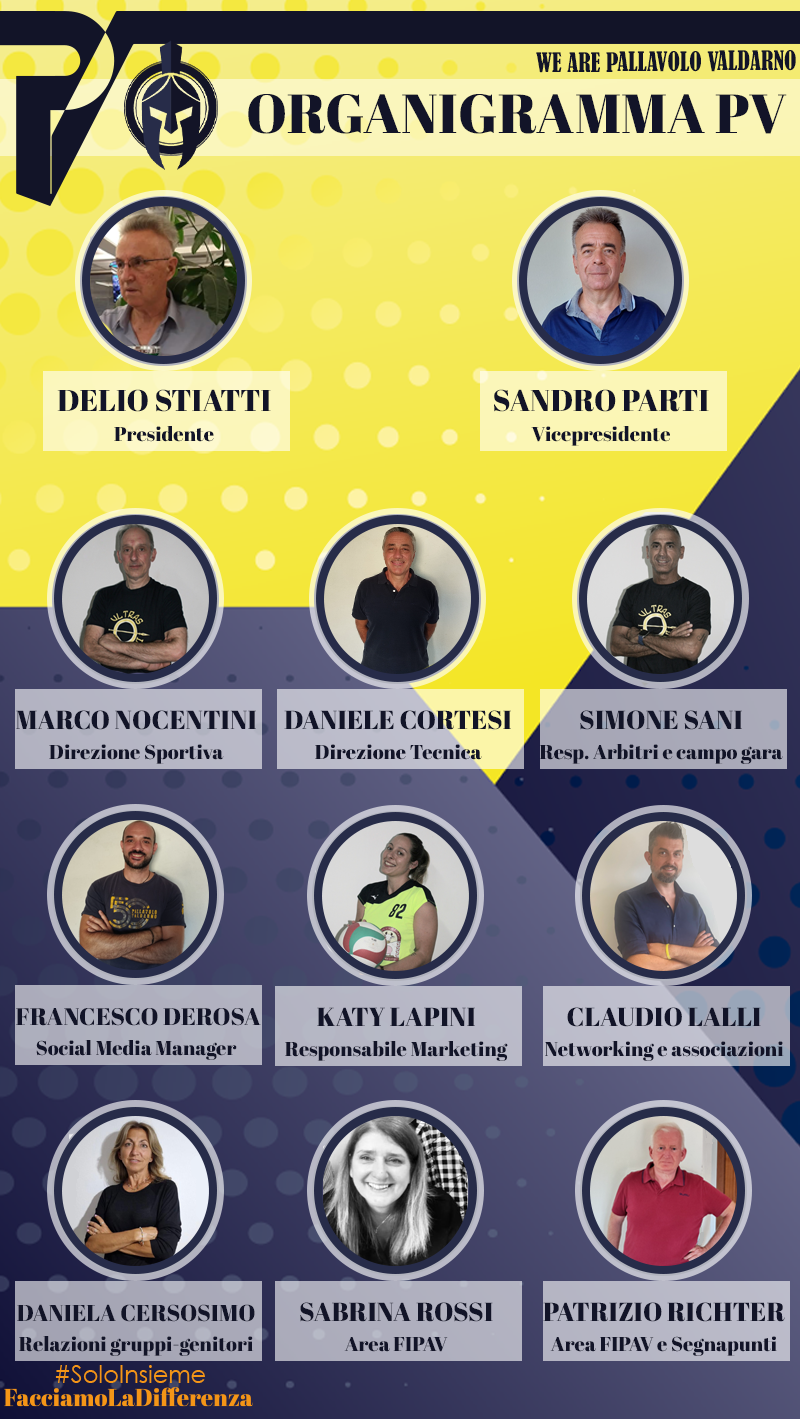 Organigramma Pallavolo Valdarno