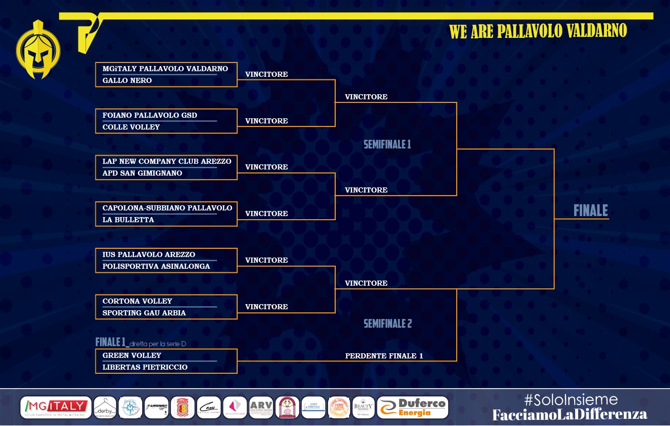 Playoff per la serie D pallavolo Valdarno MGitaly