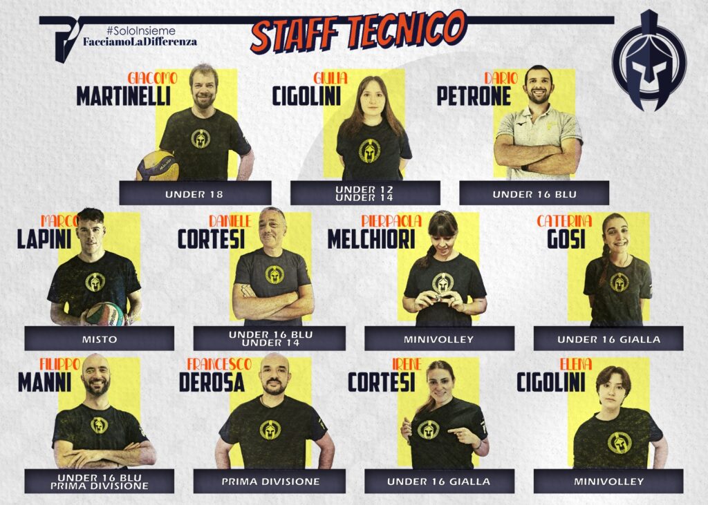 Allenatori 2025-26